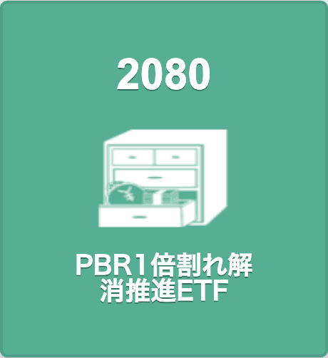 「2080 ＰＢＲ１倍割れ解消推進ＥＴＦ」ロゴ