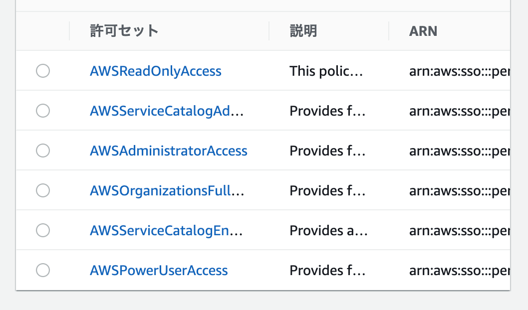 IAM Identity Center許可セット一覧画面