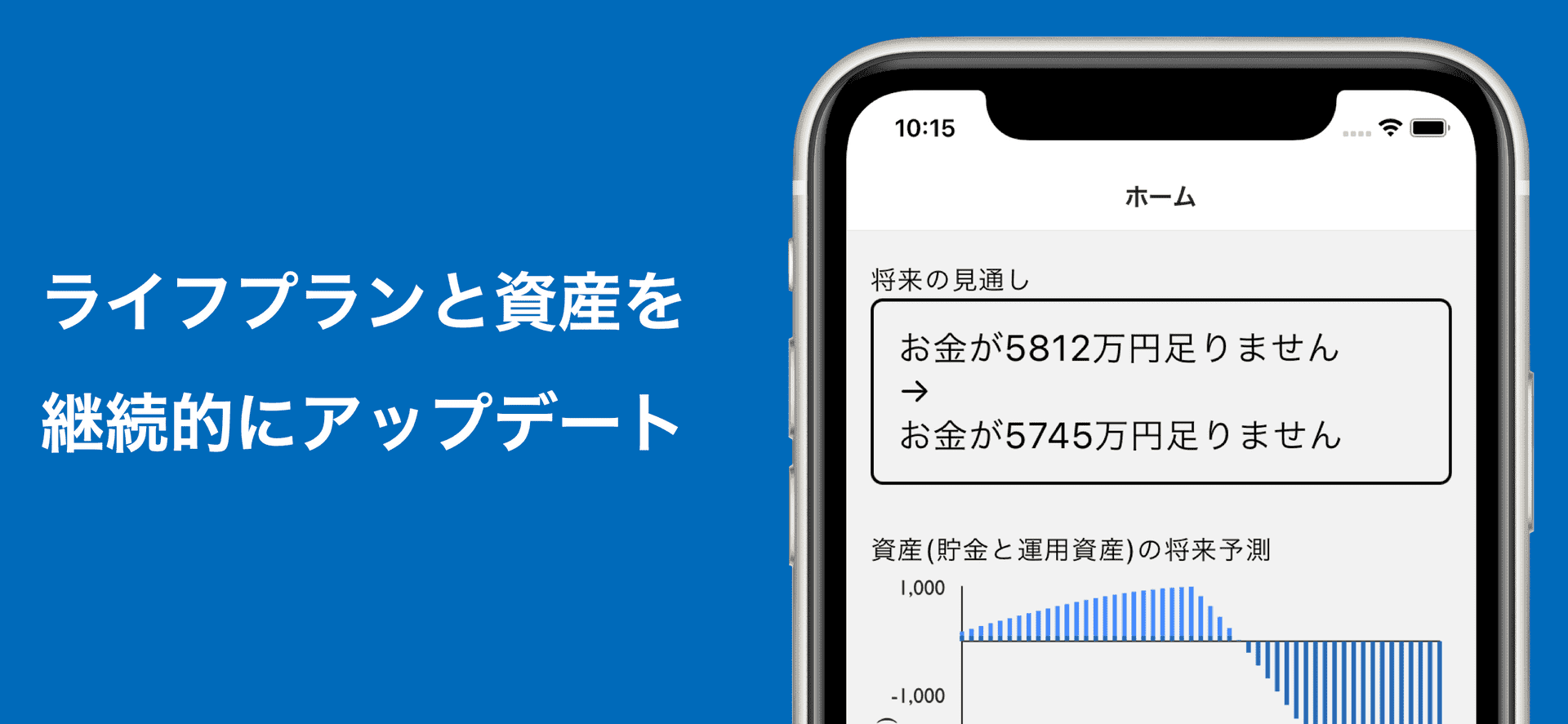 ライフプランと資産を継続的にアップデート