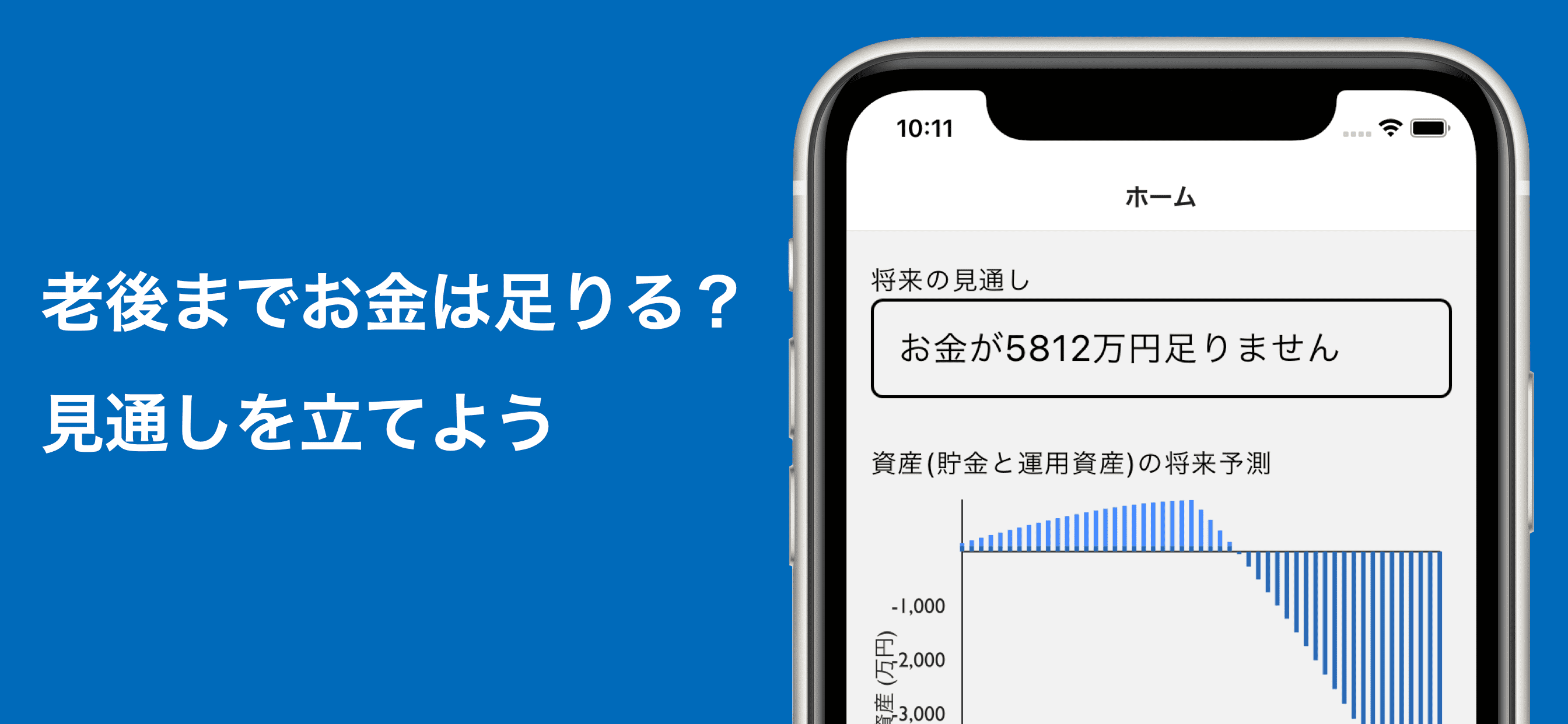 老後までお金が足りるか見通しを確認する画面