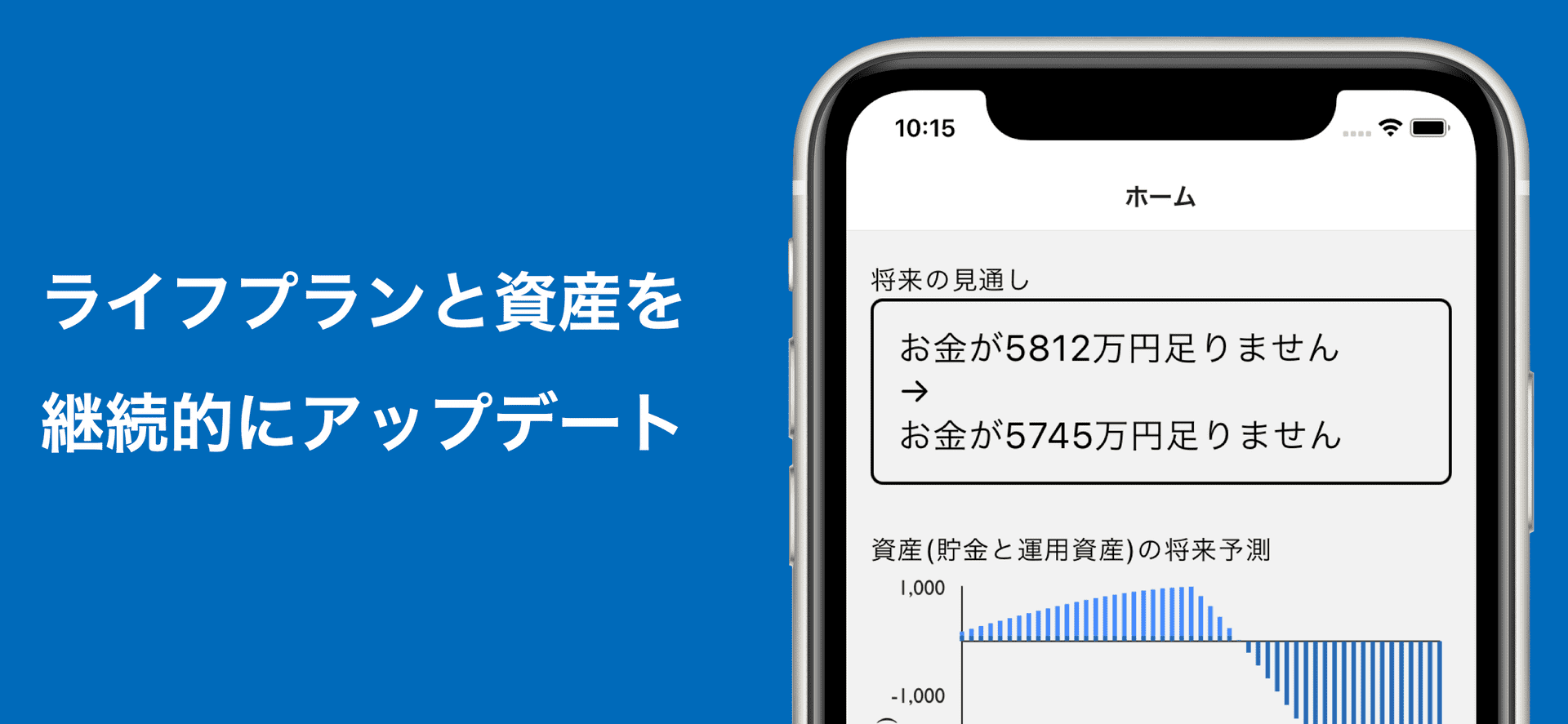 ライフプランと資産を継続的に更新する画面